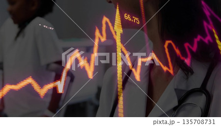 Standing female physician in white coat and stethoscope monitoring digital waveform in exam room Standing female physician in white coat and stethoscope monitoring digital waveform in exam room 135708731
