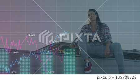 Sitting woman on concrete ledge at skate park, with skateboard and financial chart overlay 135709528