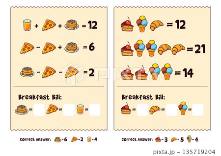 Kids math worksheet. Solve food price equations on two bills Kids math worksheet. Solve food price equations on two bills 135719204