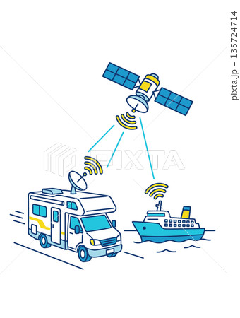衛星インターネットでつながる移動体・船舶通信 135724714