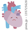 不健康な心臓のキャラクター 135725628