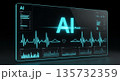 心拍波形と医療グラフを表示するAIヘルスケアインターフェース 135732359