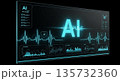 心拍波形と医療グラフを表示するAIヘルスケアインターフェース 135732360