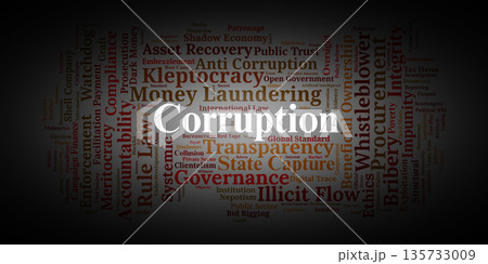Corruption Word Cloud. Key Terms for Governance Integrity and Accountability 135733009