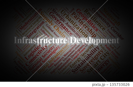 Infrastructure Development Word Cloud. Core Concepts in Global Connectivity and Growth 135733026
