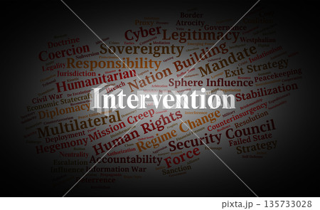 Intervention Word Cloud. Key Concepts in Global Interference and Sovereignty 135733028