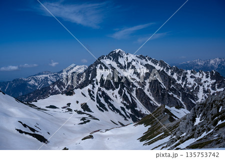 別山から見た残雪の劔岳 135753742