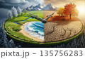 Surreal Climate Change Clock Showing Seasons And Drought. AI Generated Surreal Climate Change Clock Showing Seasons And Drought. AI Generated 135756283