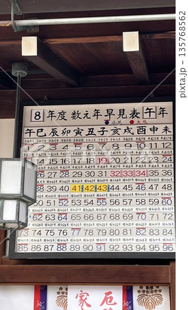 数え年早見表 135768562