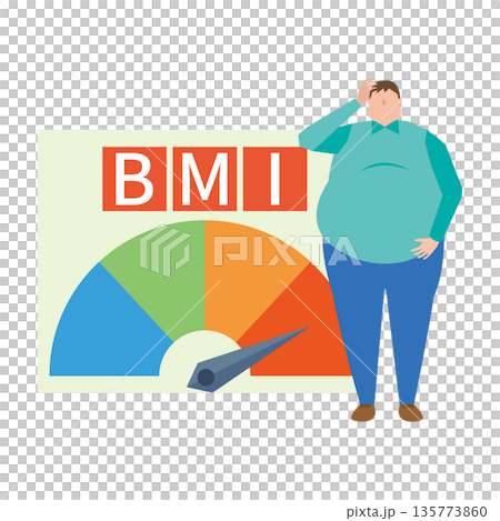 關注BMI的男性 135773860