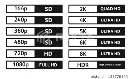 Video Resolution Rectangle Labels Set from SD to 8K and HDR Icons on White Background 135776146