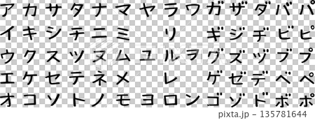 A handwritten set of katakana characters in alphabetical order and voiced marks. 135781644