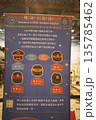 哈瑪星台湾鉄道館　台湾の制帽 135785462