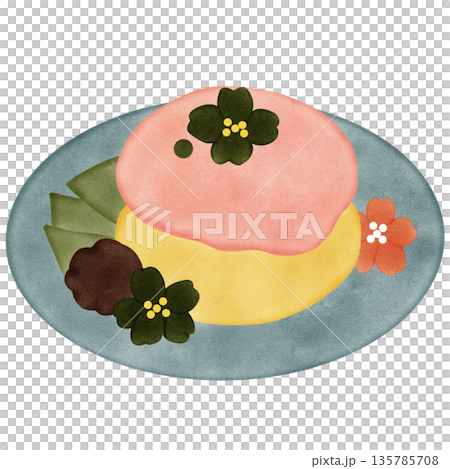 Food Food 135785708