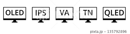 Comparison of display technologies: oled ips va tn qled screens Comparison of display technologies: oled ips va tn qled screens 135792896