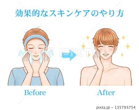 スキンケアと洗顔をするイケメン大人男性の図解素材2 スキンケアと洗顔をするイケメン大人男性の図解素材2 135793754