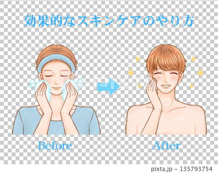 圖解素材2：一位英俊的成年男子正在進行護膚和洗臉。 135793754