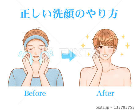 スキンケアと洗顔をするイケメン大人男性の図解素材 スキンケアと洗顔をするイケメン大人男性の図解素材 135793755