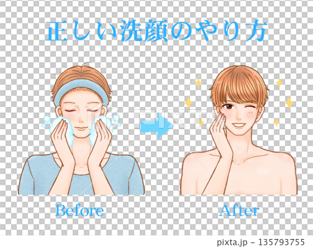 スキンケアと洗顔をするイケメン大人男性の図解素材 スキンケアと洗顔をするイケメン大人男性の図解素材 135793755