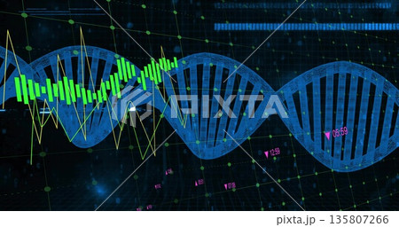 Showing blue DNA helix spanning grid, with green bars, yellow graph, magenta markers, glowing nodes Showing blue DNA helix spanning grid, with green bars, yellow graph, magenta markers, glowing nodes 135807266