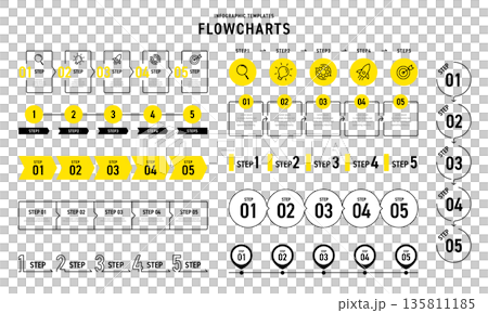 Yellow Flowchart Line Art Template Set | Step-by-Step Process Diagram 135811185