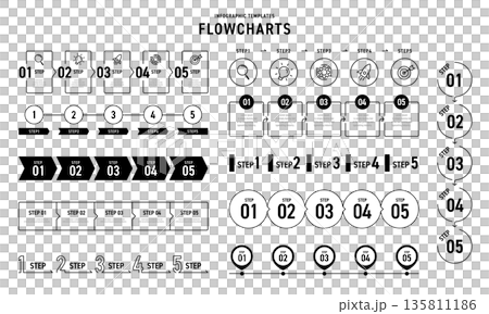 Monochrome Line Drawing Flowchart Template Set | Step-by-Step Process Diagram 135811186