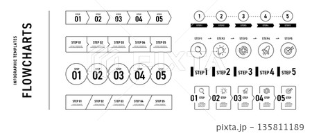 モノクロ線画フローチャートテンプレートセット｜ステップ別プロセス図 135811189