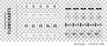 Monochrome Line Drawing Flowchart Template Set | Step-by-Step Process Diagram Monochrome Line Drawing Flowchart Template Set | Step-by-Step Process Diagram 135811189