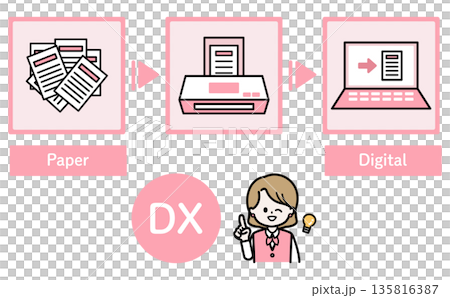 透過數位轉型（DX）提升業務效率和無紙化運營，從文件掃描過渡到數位化管理（圖說明）。 135816387