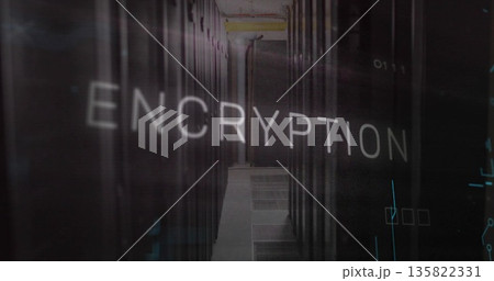 Floating text ENCRYPTION overlay crossing data center corridor, with server racks and cables Floating text ENCRYPTION overlay crossing data center corridor, with server racks and cables 135822331