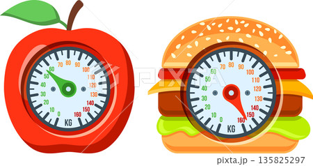 Diet and Obesity Concept 135825297