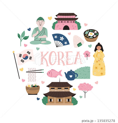 Korean Culture Clipart. Hand Drawn Traditional Symbols, Landmarks and Food of Korea 135835278