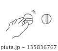 指で電源をオフする手のイラスト 135836767