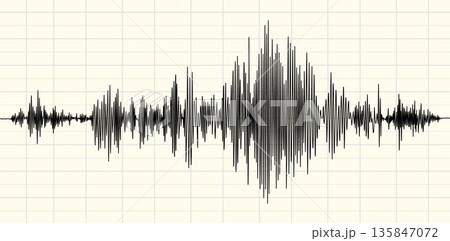 Earthquake seismograph wave. Detailed vector seismograph jagged line recording seismic activity, set on a calibrated grid. Earthquake detection, vibrations, and seismic measurement for education 135847072