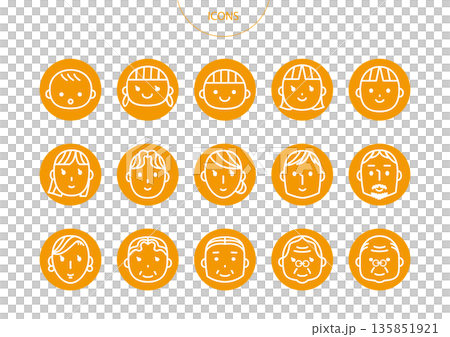 Human face icon pictogram vector illustration set Human face icon pictogram vector illustration set 135851921