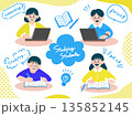 勉強をしている学生男女のイラストセット 135852145