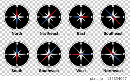 Compass directions illustration showing north, south, east, west and intermediate directions, featuring navigation symbols and compass roses for geography education, map reading, orientation 135854067