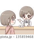 受付で案内する男性スタッフと来訪者 135859468