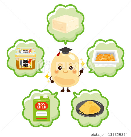大豆のキャラクターと大豆製品イラストセット 135859854