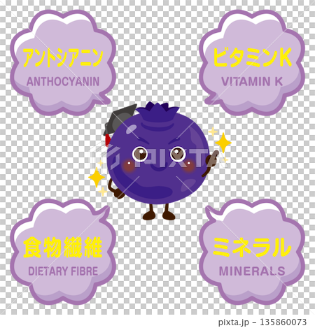 Illustration of blueberry character and ingredients contained in blueberries 135860073