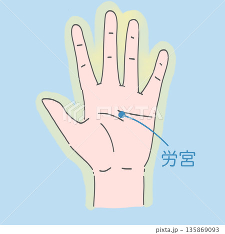 手の労宮のツボ背景 135869093