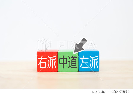 右派・中道・左派を示すブロックと中道への矢印。 右派・中道・左派を示すブロックと中道への矢印。 135884690