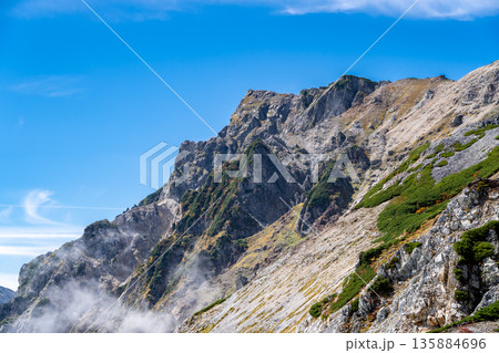 小蓮華山から見る後立山連峰の白馬岳 白馬大池~北アルプス白馬岳縦走登山 小蓮華山から見る後立山連峰の白馬岳 白馬大池~北アルプス白馬岳縦走登山 135884696