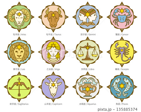 12星座イラスト(カラー) 12星座イラスト(カラー) 135885374