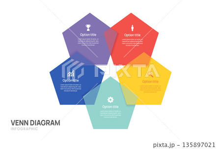 Venn diagram infographic chart template for business 5 options presentation and icon elements, 5 steps business success. 135897021