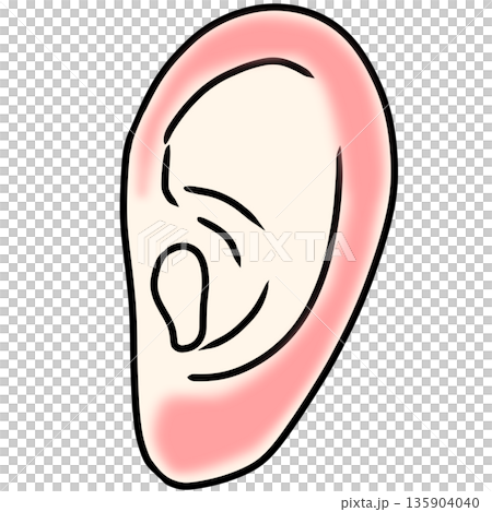 Red ear symptoms 135904040