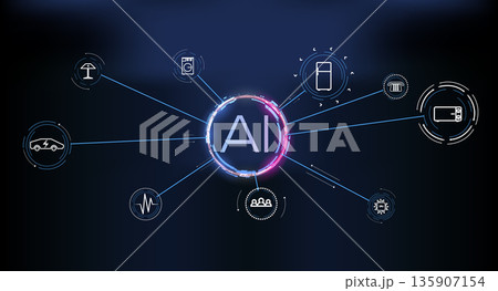 Visual display of AI technology with various applications showcasing transportation, healthcare, and home automation 135907154