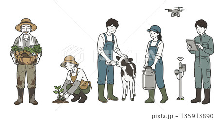 農業と酪農に従事する人々とスマート農業のイラストセット 135913890