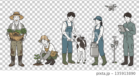 農業と酪農に従事する人々とスマート農業のイラストセット 135913890