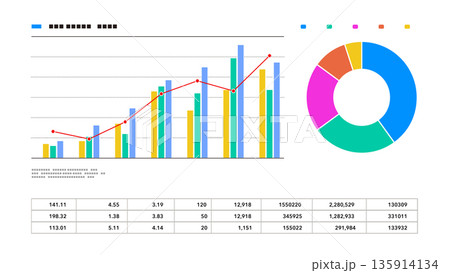 データ分析ダッシュボード図表 135914134